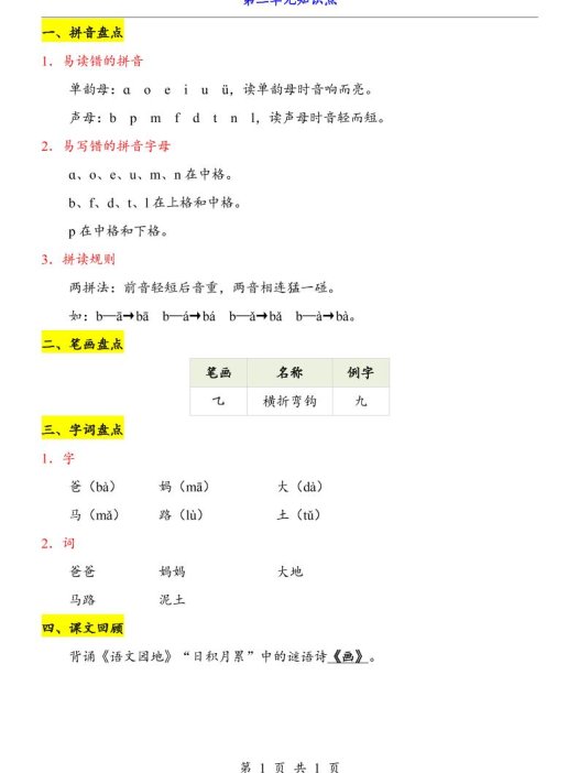 第2单元（知识点）一上语文