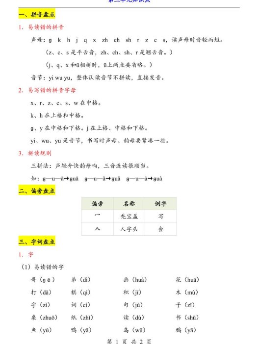 第3单元（知识点）一上语文