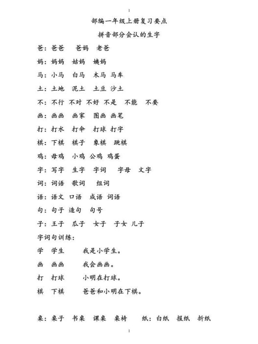 部编版一年级语文上册复习知识点汇总