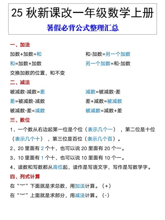 【2025秋新版】一年级数学上册暑假必背公式整理汇总