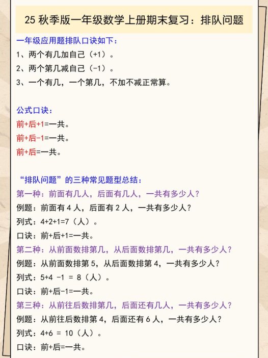 【2025秋新版】一年级数学上册期末复习：排队问题