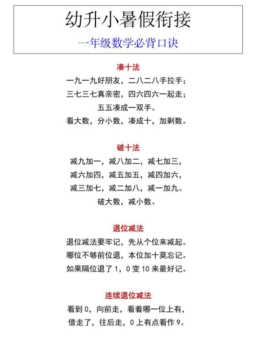 幼升小暑假衔接一年级数学必背口诀