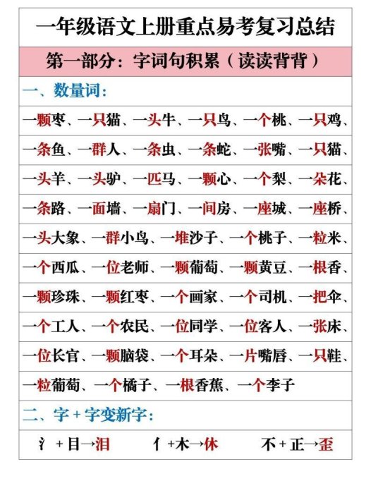 一年级语文上册重点易考复习总结