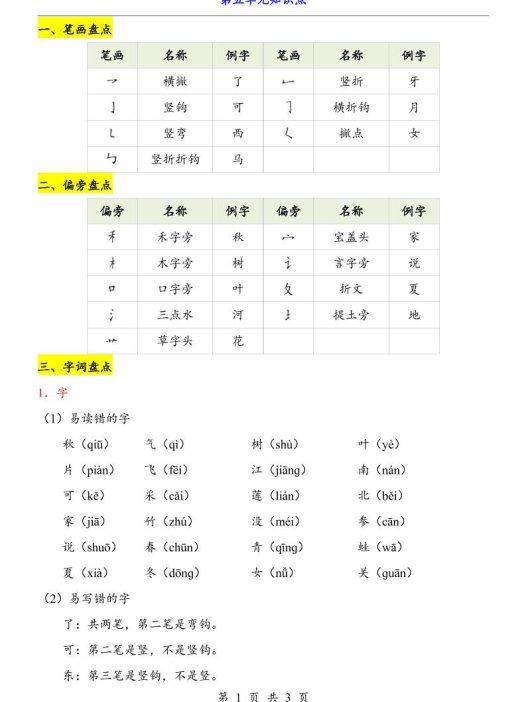 第5单元(知识点)一上语文