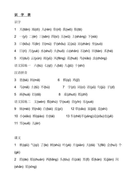 部编版小学一年级语文上册生字表(注音)