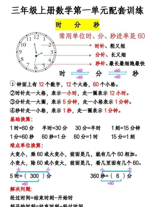 三年级上册《数学时分秒应用题》