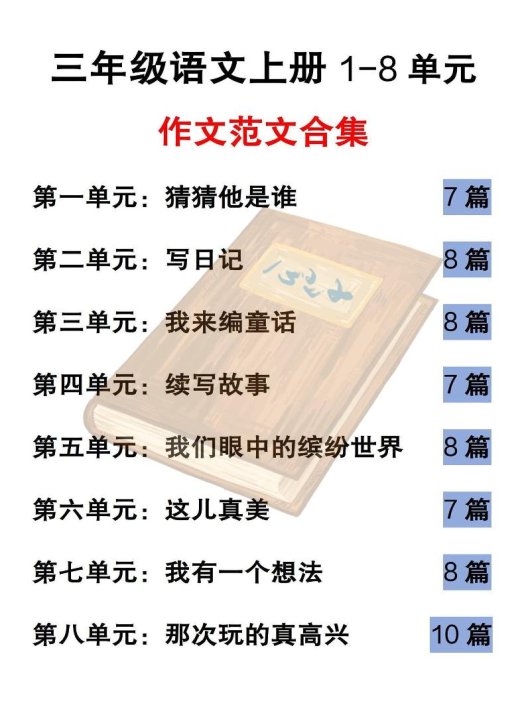 三上语文-1-8单元历届优秀范文