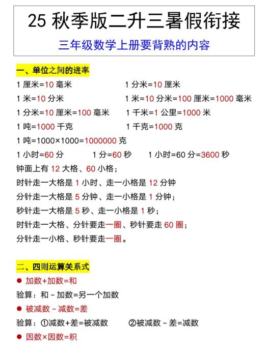 【2025秋新版】三年级数学上册要背熟的内容