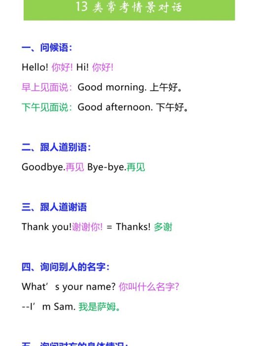 【2025秋新版】三年级上册英语13类常考情景对话