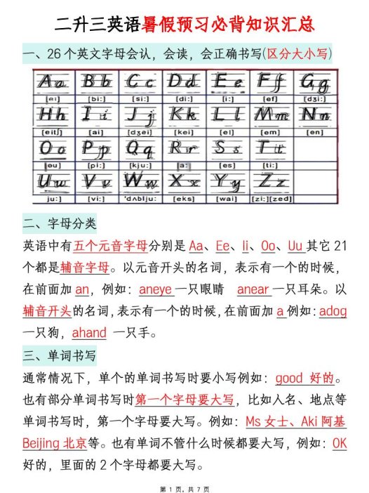 二升三英语暑假预习必背知识汇总通用版7页三上