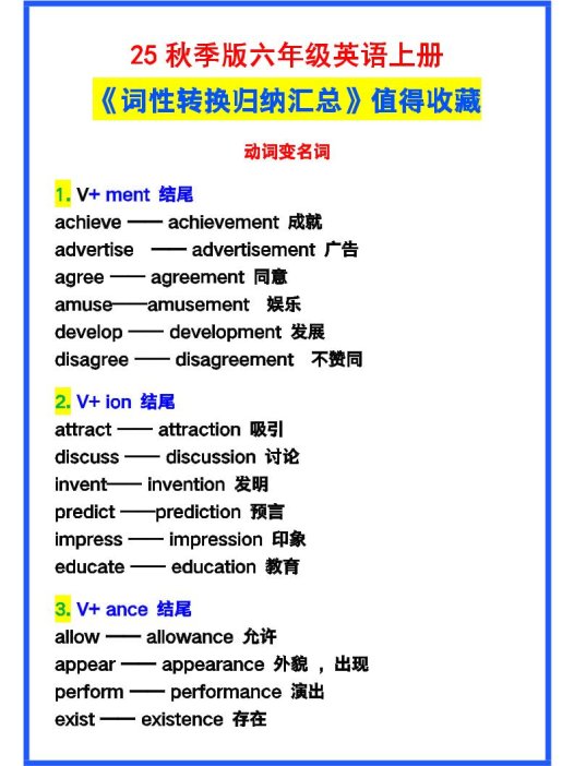 【2025秋新版】六年级英语上册《词性转换归纳汇总》，值得收藏！