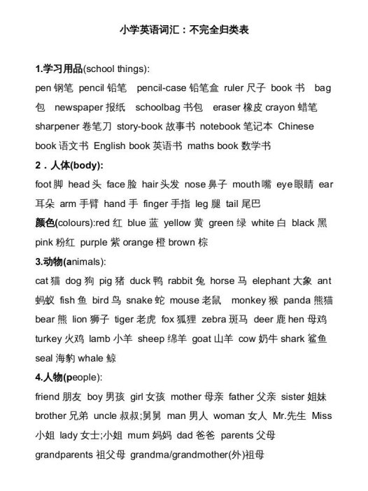 六年级英语上册不完全词汇归类表（人教版PEP）