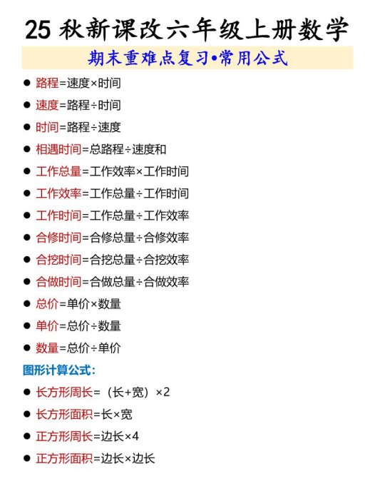 【2025秋新版】六年级上册数学期末重难点复习•常用公式