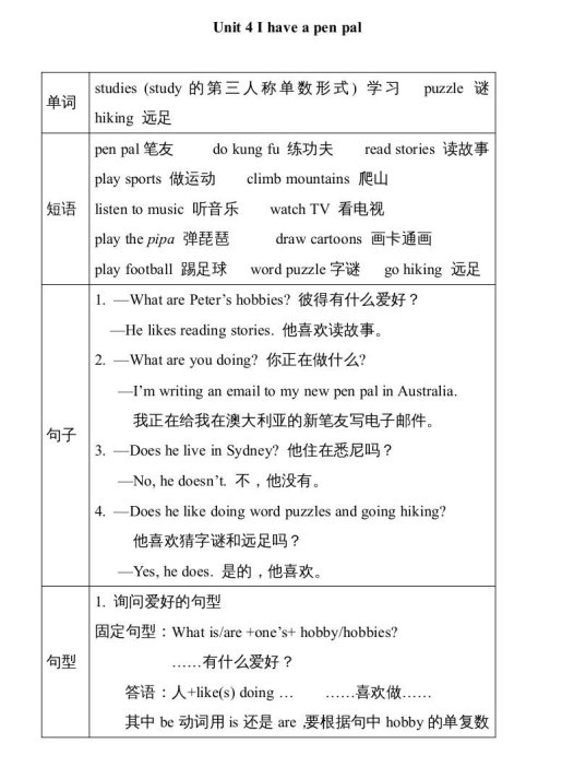 六年级英语上册Unit4单元知识小结（图表式）（人教版PEP）