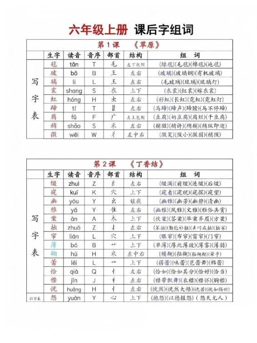 六年级上册语文《生字组词课课贴》（25秋）