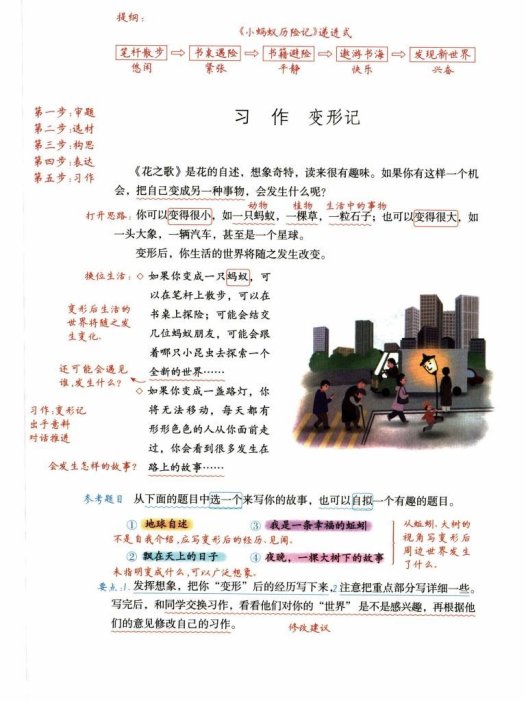 六年级上语文1-8单元习作预习方法详解（拟定提纲+写作思路+习作导图）
