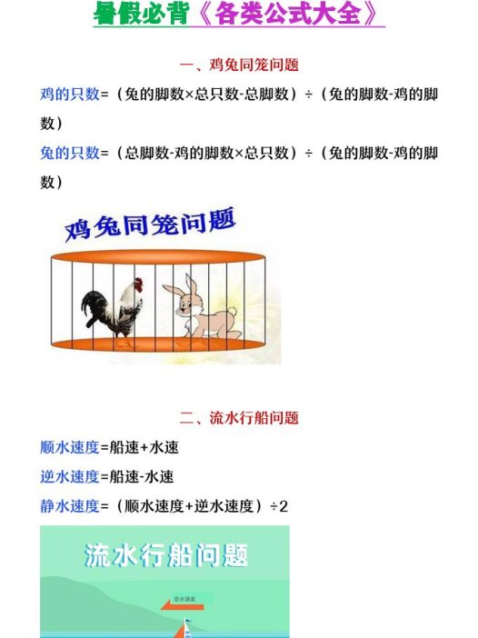 【2025秋新版】四年级上册数学各类公式汇总