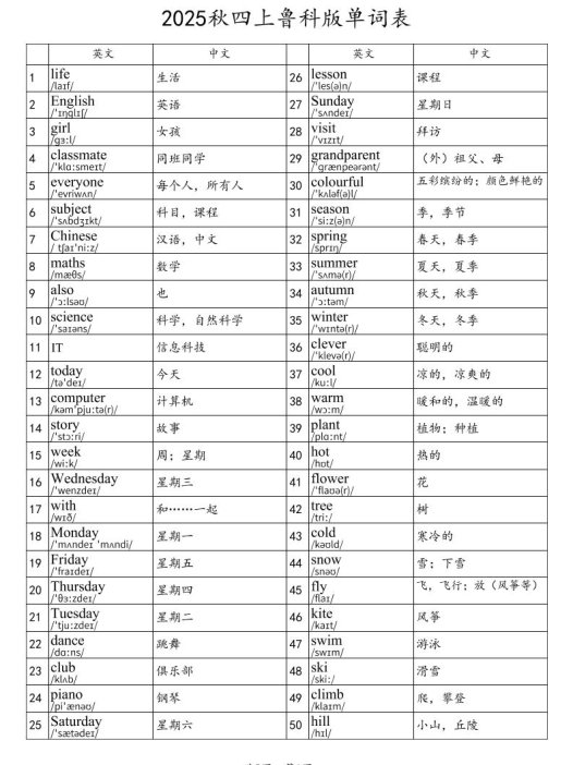 2025秋四上英语鲁科版(五四制)单词表