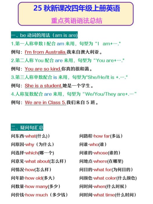 【2025秋新版】四年级上册英语重点英语语法总结
