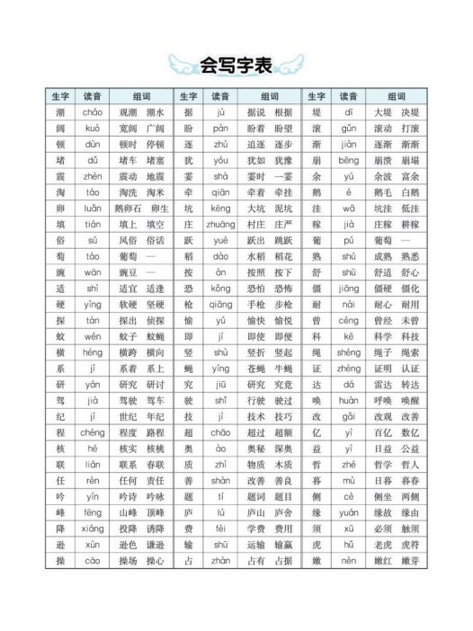四（上）语文生字组词多音字词语