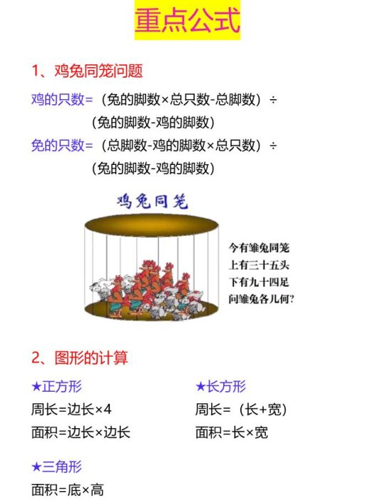 【2025秋新版】三升四数学必考重点公式-四上数学
