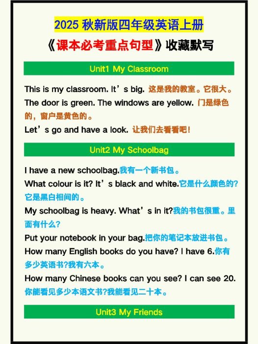 【2025秋新版】四年级英语上册《课本必考重点句型》汇总，收藏默写！