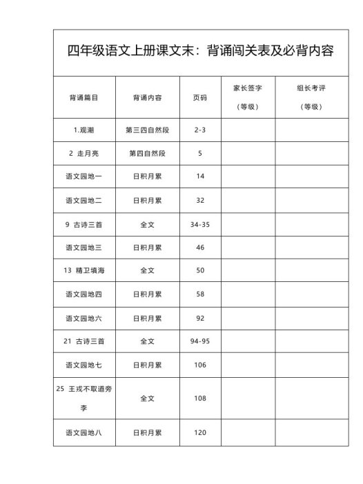 四(上)语文:背诵闯关表及必背内容